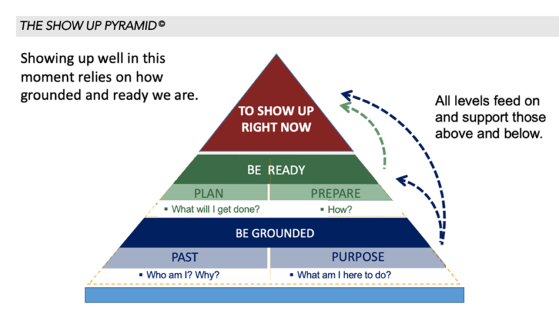 CASE STUDY: A new prescription for improving business performance...